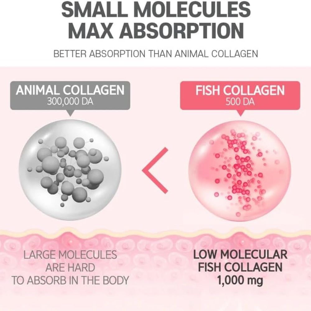 Boto Gomita Beauty Secret Pomegrate Collagen Pack 15 Und de 20g