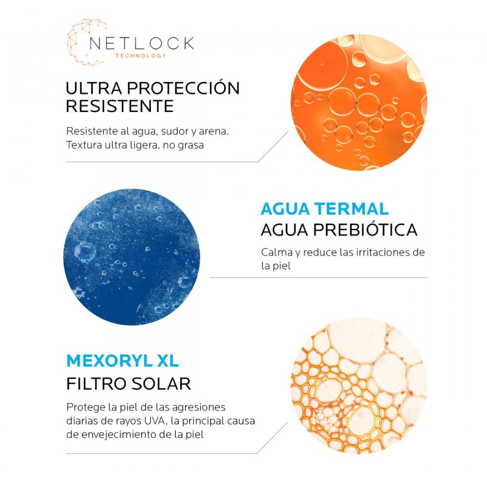 La Roche-Posay Anthelios 50 FPS Hydratisierende Lotion Eco Conscious Tube 250ml