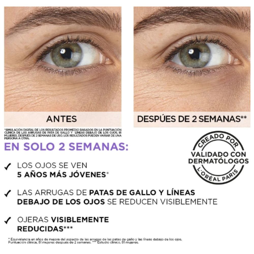 Serum Loreal Revitalift 2.5 % Acido Hialuronico + Cafeina Rellenador de Ojos 20ml