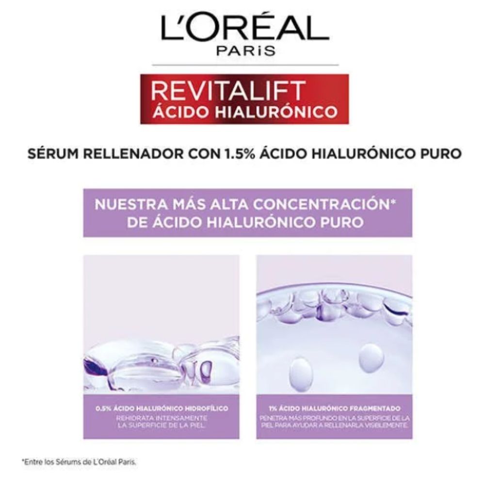 Serum Rellenador L'Oreal Revitalift Acido Hialuronico 30 ml