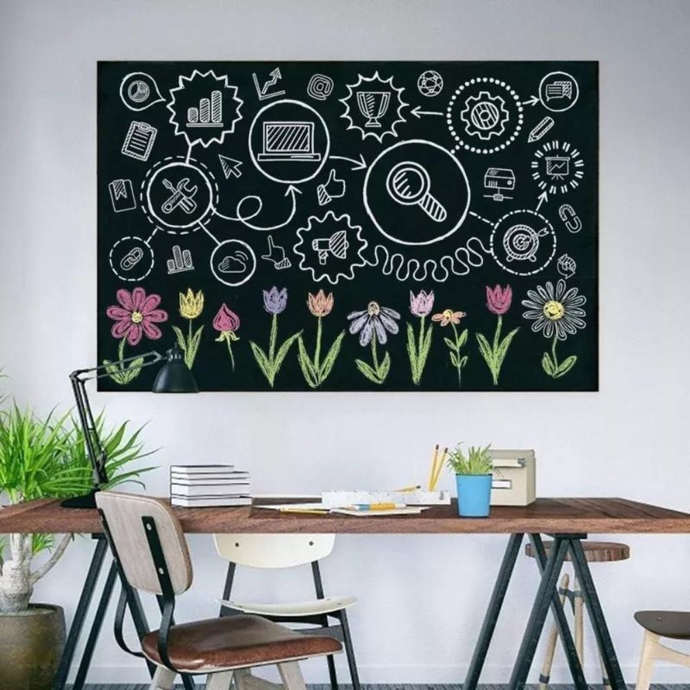 Bajo Techo Vinil Blackboard Pizarron Autoadhesivo 200cmx45cm