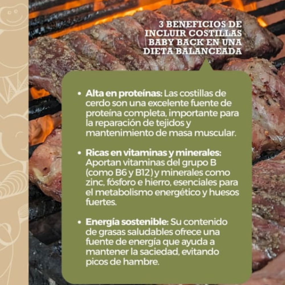 Costilla Baby Back Carne de Cerdo 3 Opciones Alimentos Finquera