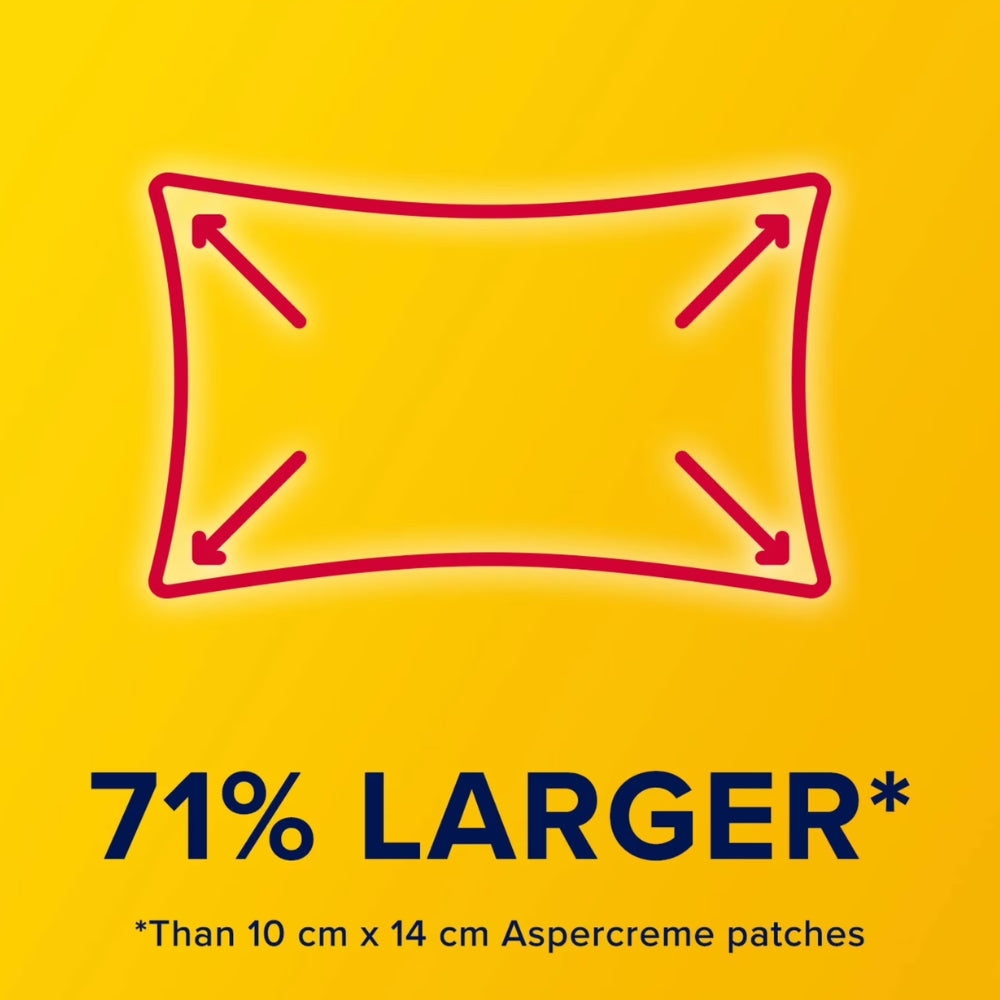 Aspercreme Lidocaine Pain Relief Patch 4 Und