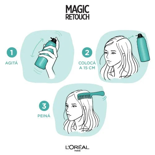 Spray Cubre Canas Loreal Magic Retouch Negro 75 ml