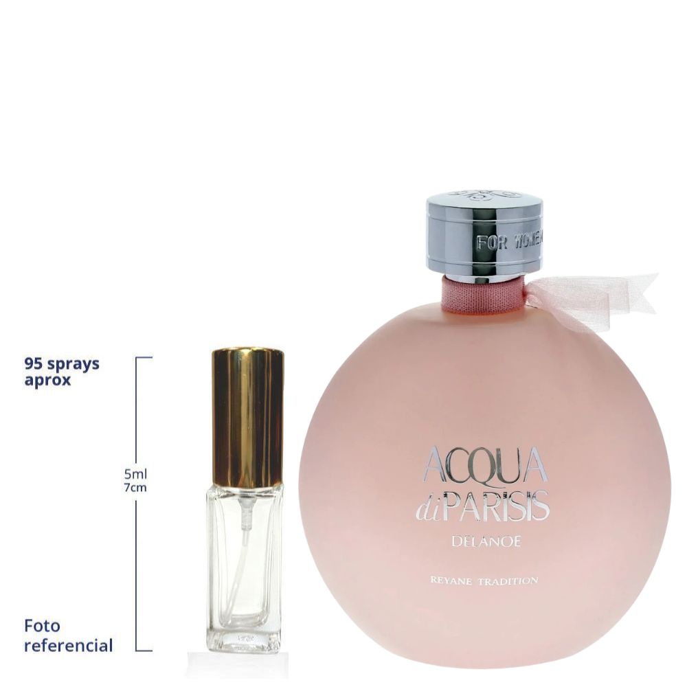 Acqua Di Parisis Delanoe Decant Travel Size Eau De Parfum For Woman