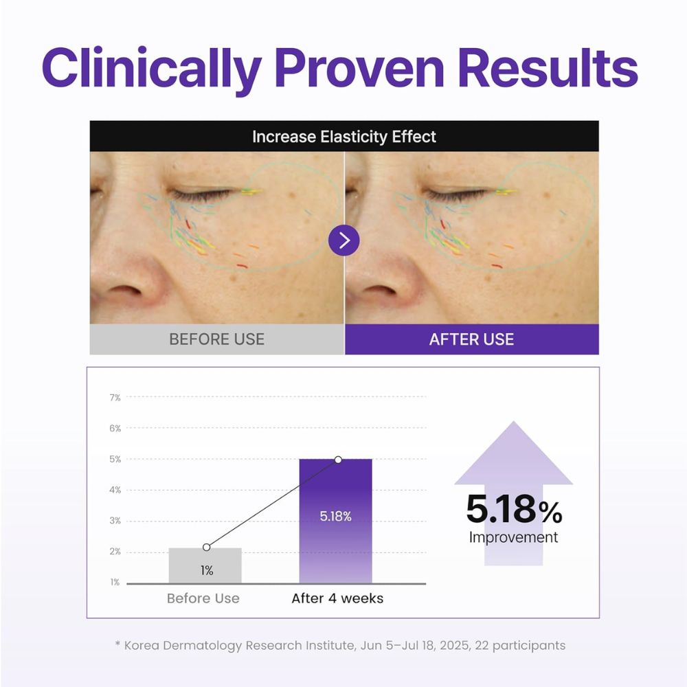 Centellian 24 360° Shot PDRN Active Serum 50ml