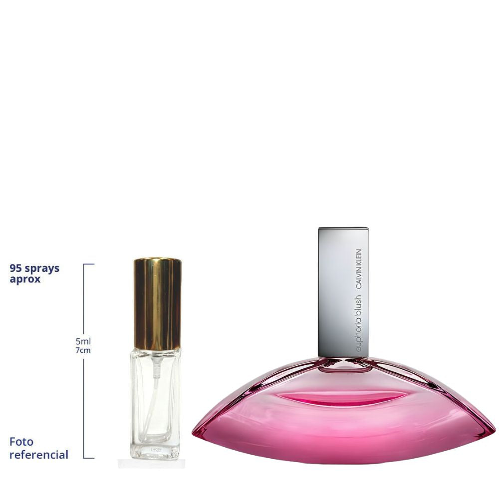 Calvin Klein Euphoria Blush Decant Travel Size Eau De Parfum For Woman