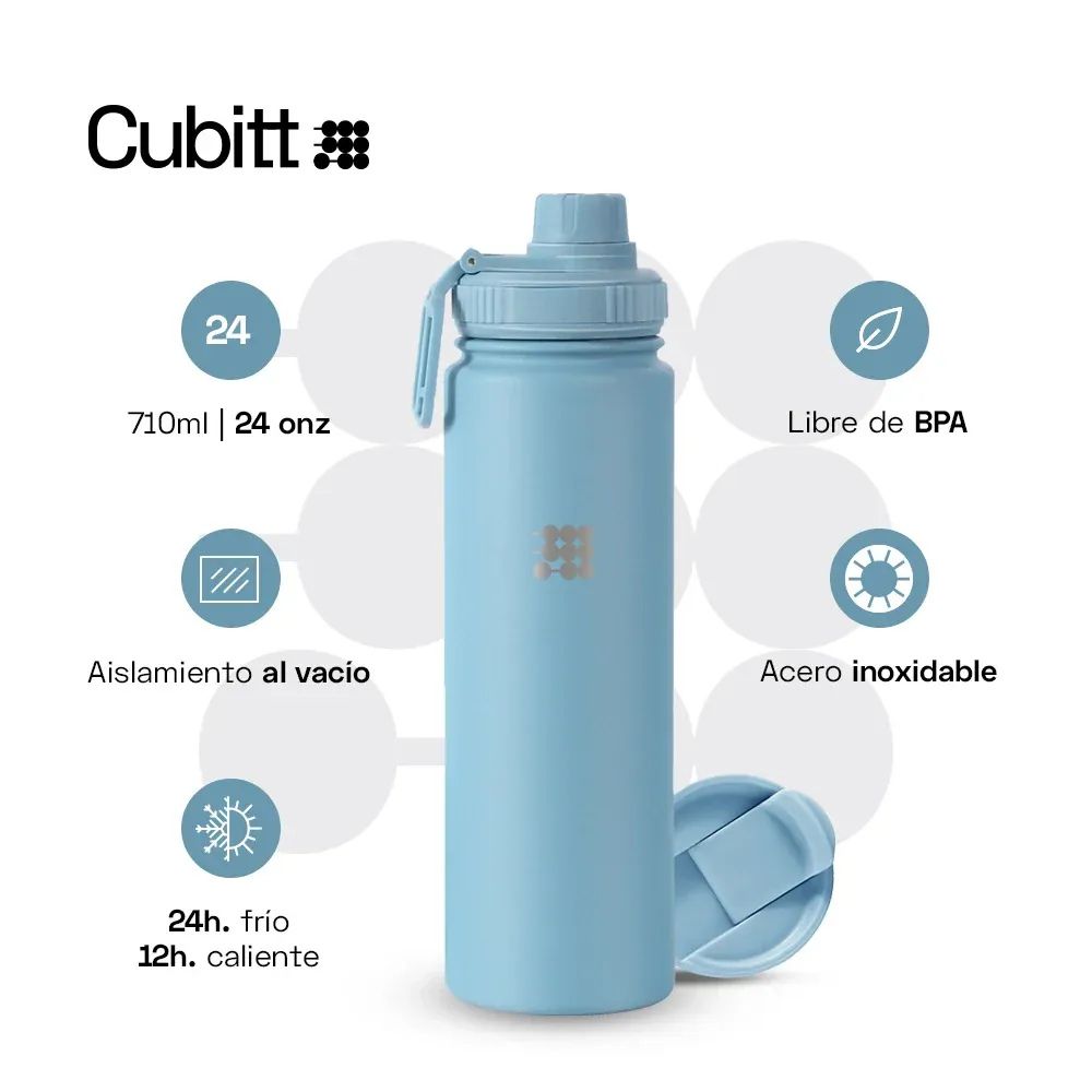 Cubitt Termo Hydro Bottle Light Blue