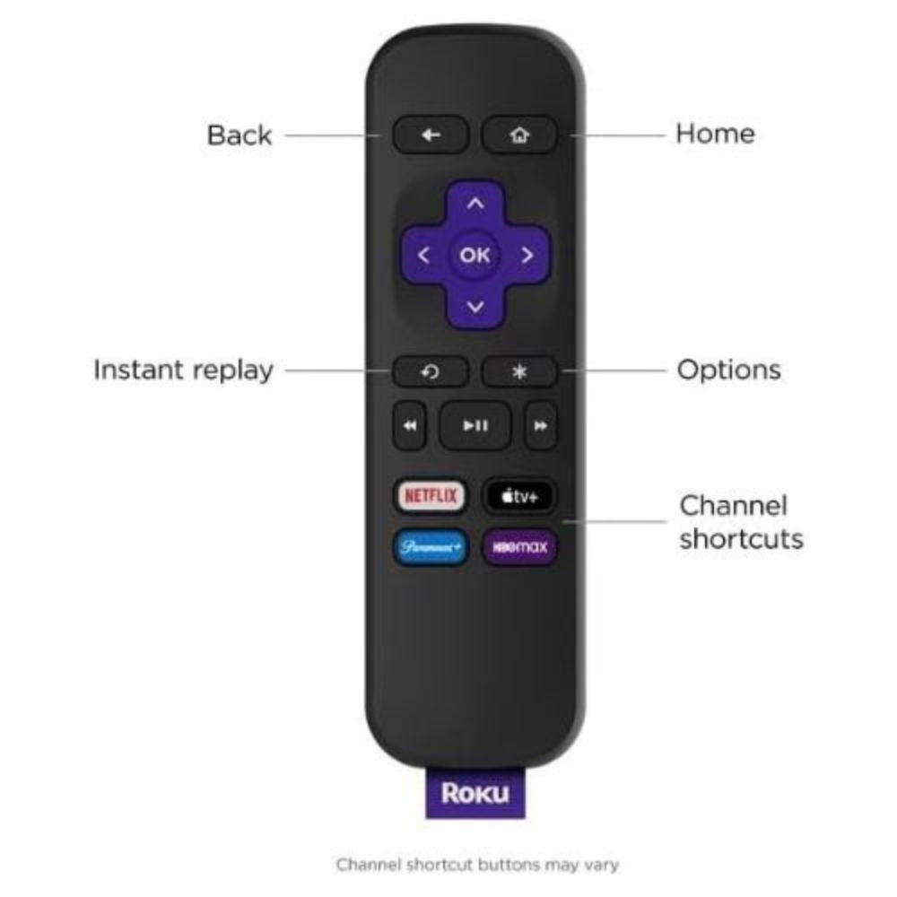 Roku Premiere 4K & HDR Streaming Con Cable HDMI y Control