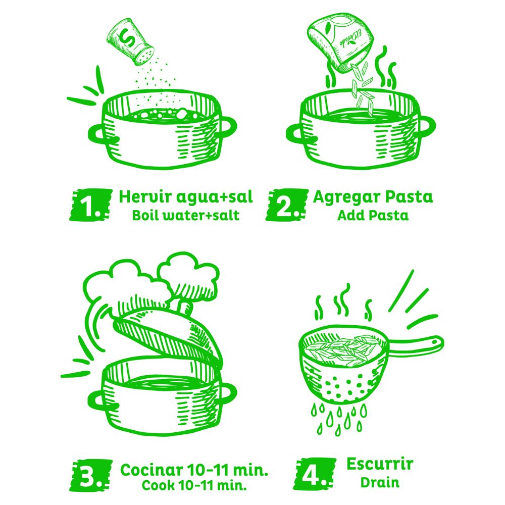 El Dorado Pasta De Maiz Penne  250 gr