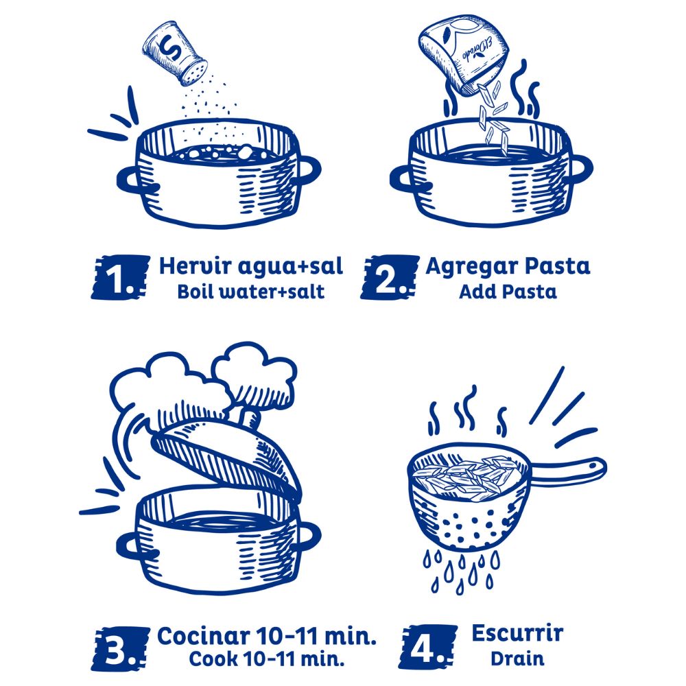 El Dorado Pasta De Arroz Penne 250 gr