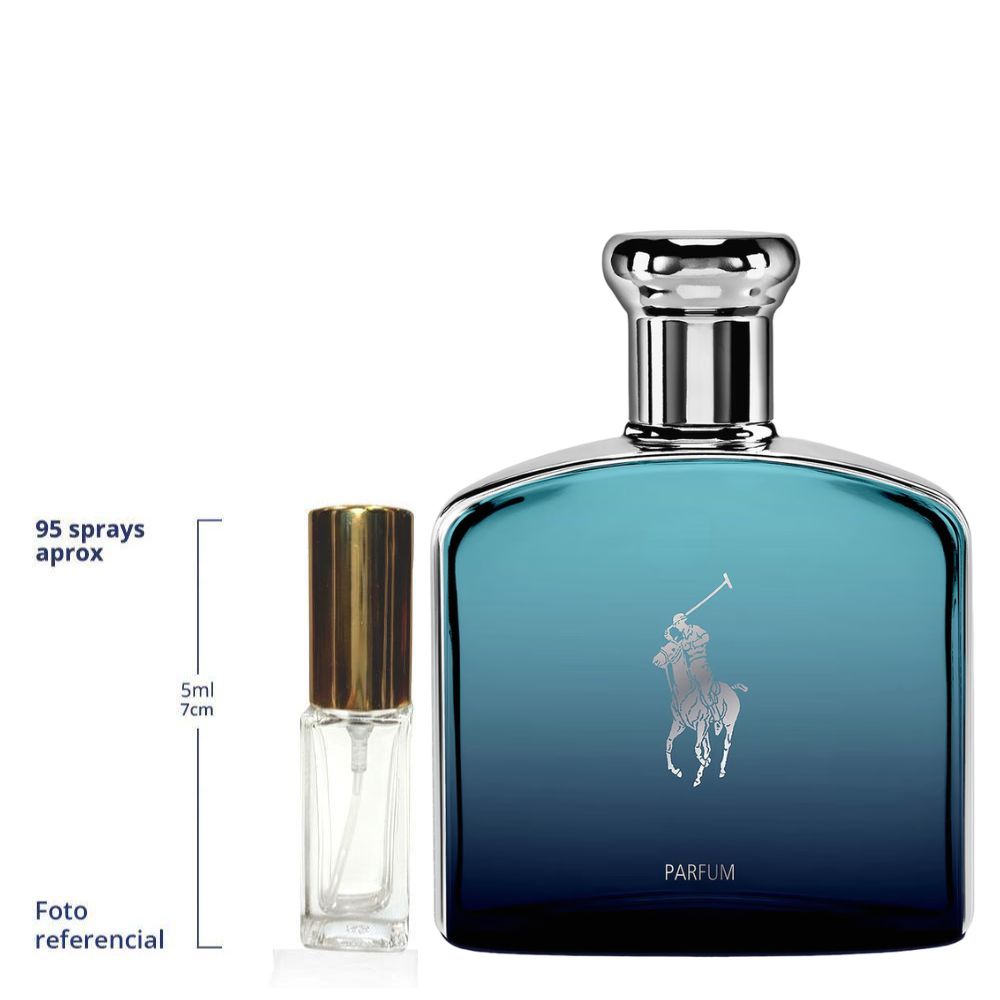 Ralph Lauren Polo Deep Blue Decant Travel Size Eau De Parfum For Men