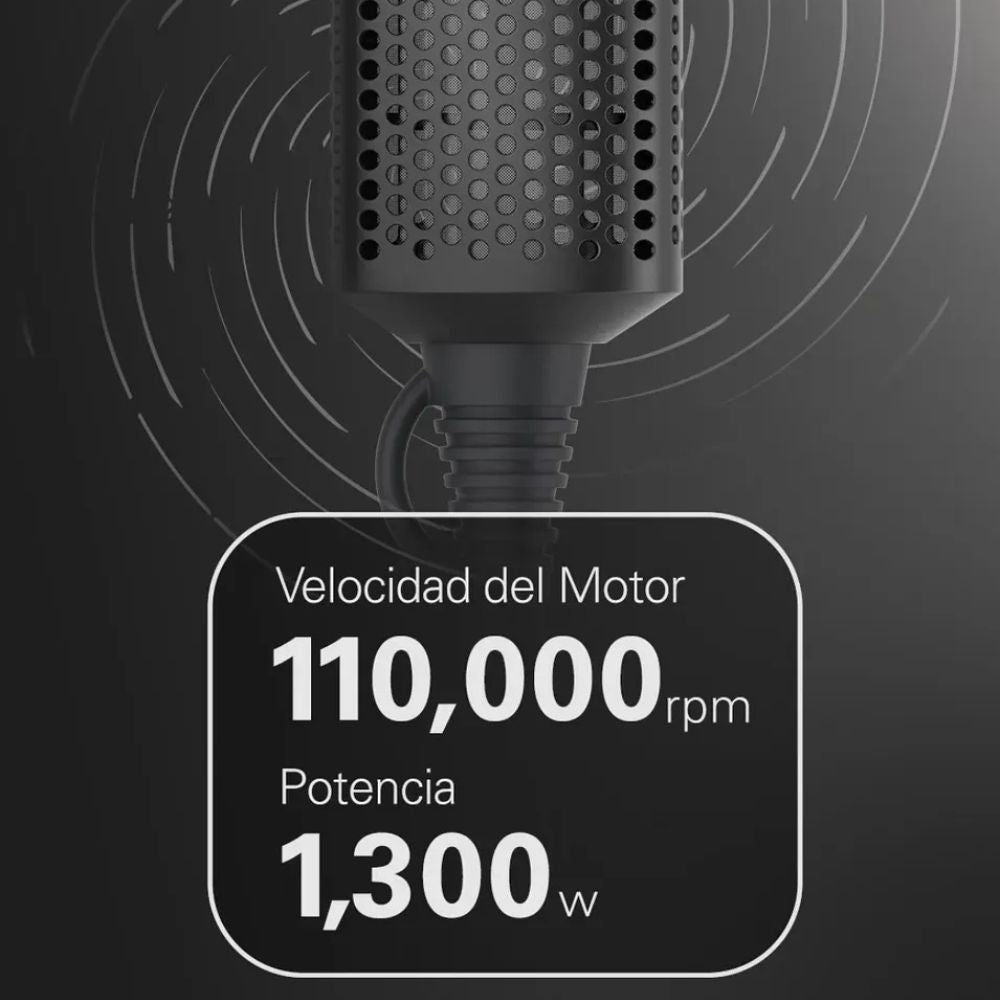 Riva Hair Pro Plancha De Aire Iónica NanoGlide