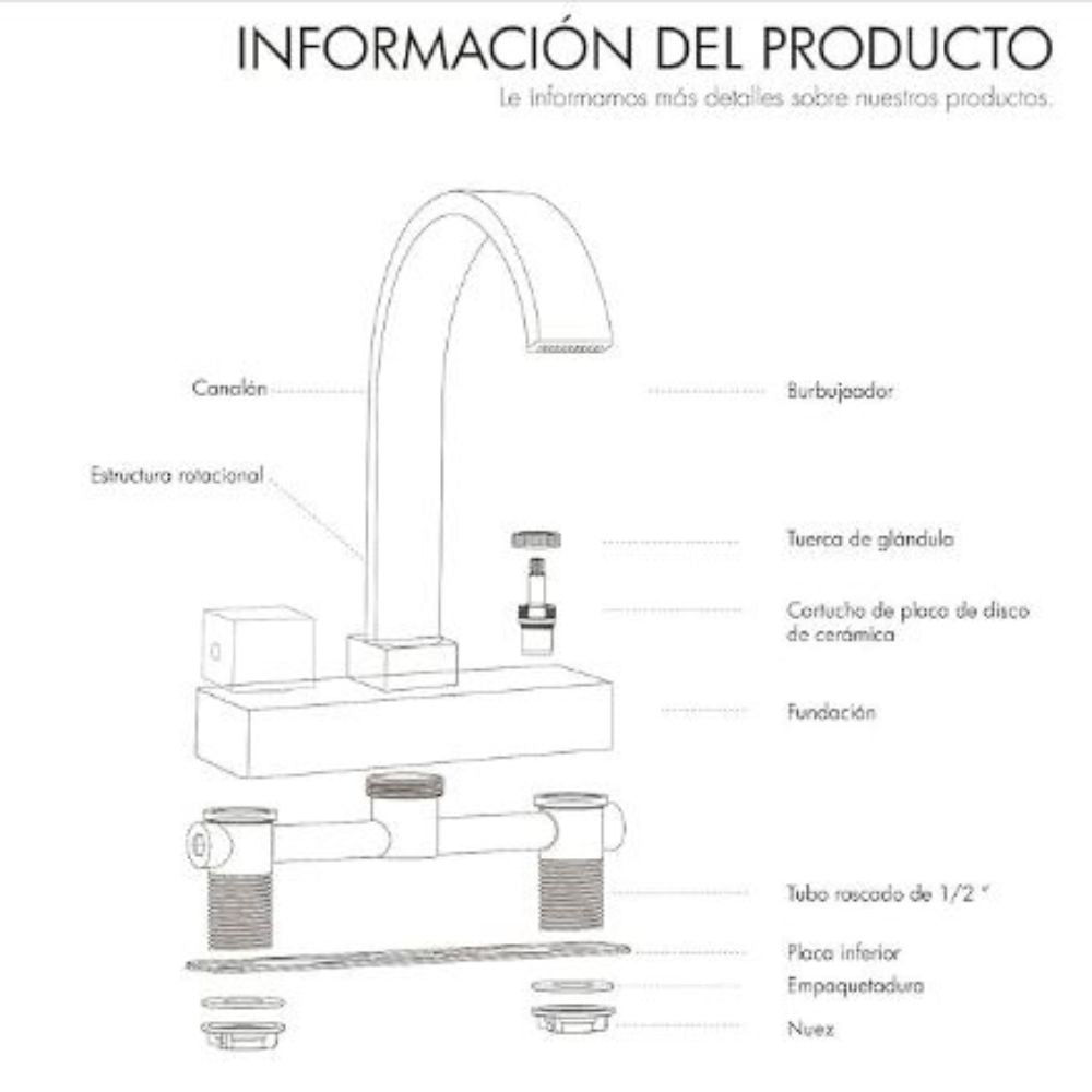 Solvex Smart Grifo Cascada Cromado Para Lavamanos De Latón De 4" Manijas Cuadradas De Zinc De 1/4 De Vuelta