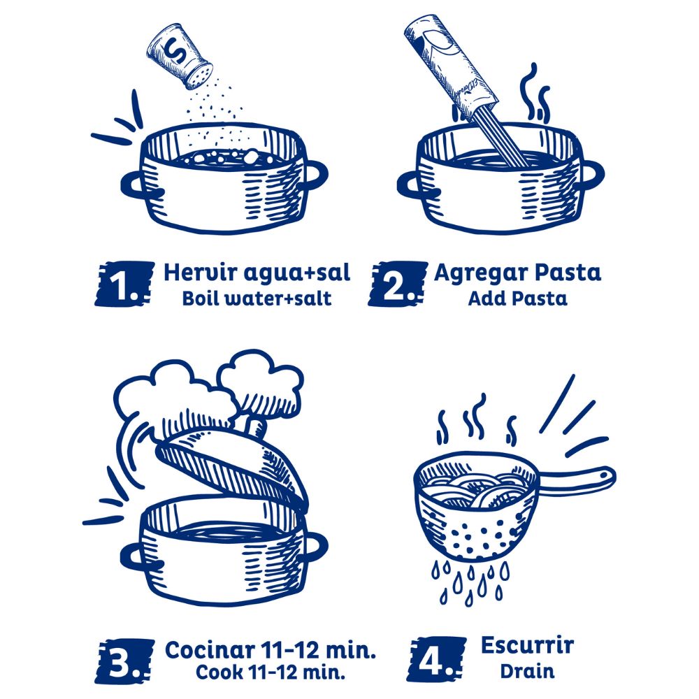 El Dorado Pasta De Arroz Spaghetti 250 gr